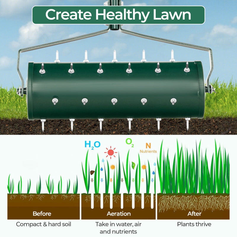 Heavy-Duty Manual Lawn Aerator - Adjustable Weight, Ergonomic