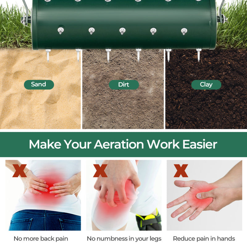 Heavy-Duty Manual Lawn Aerator - Adjustable Weight, Ergonomic