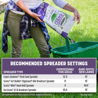 Smart Seed Dense Shade Grass Seed and Lawn Fertilizer, 7 lbs, Covers 1,750 Sq. Ft.