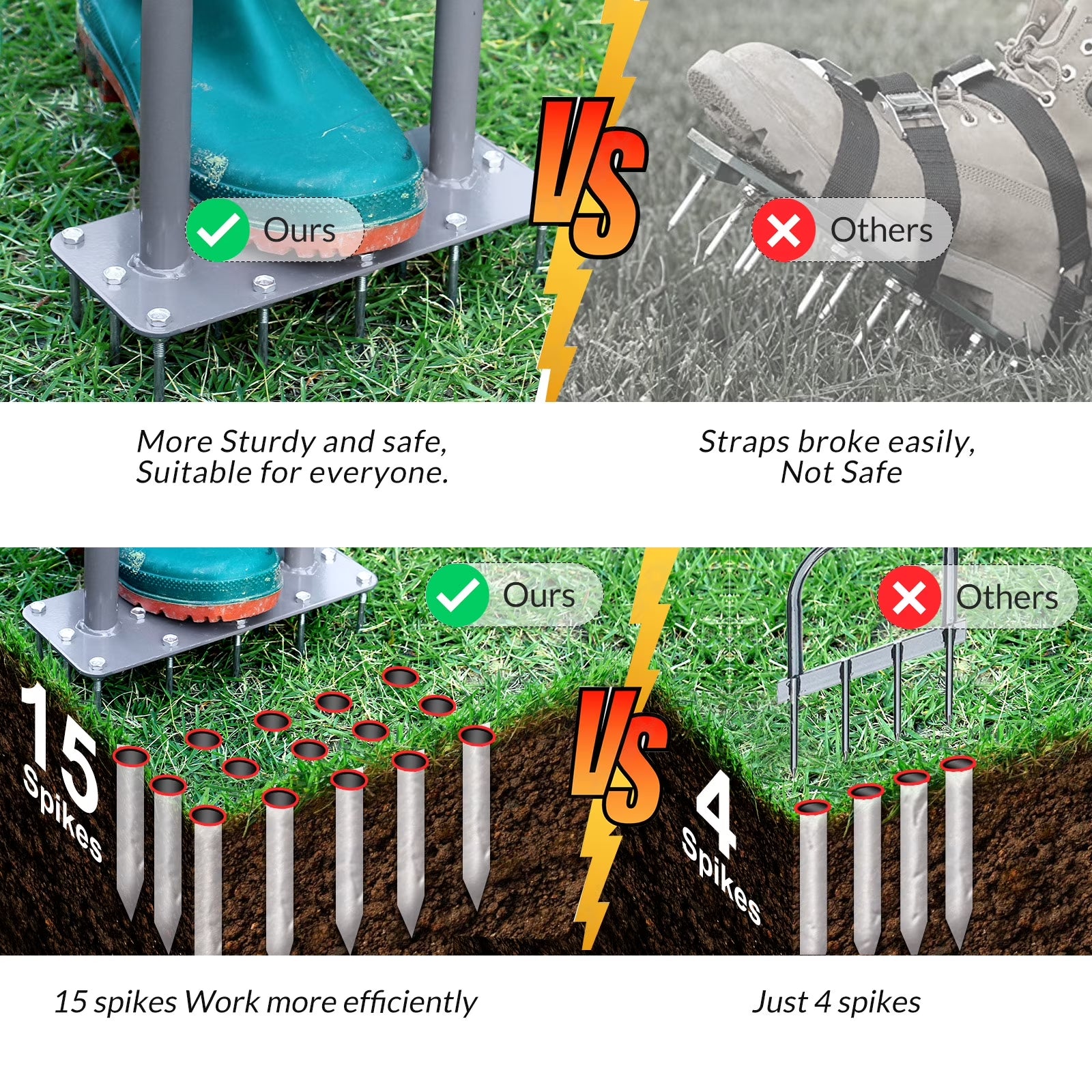 Manual Lawn Spike Aerator - 15 Heavy-Duty Spikes for Soil Health