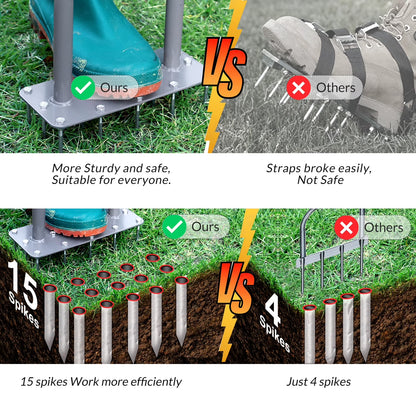 Manual Lawn Spike Aerator - 15 Heavy-Duty Spikes for Soil Health
