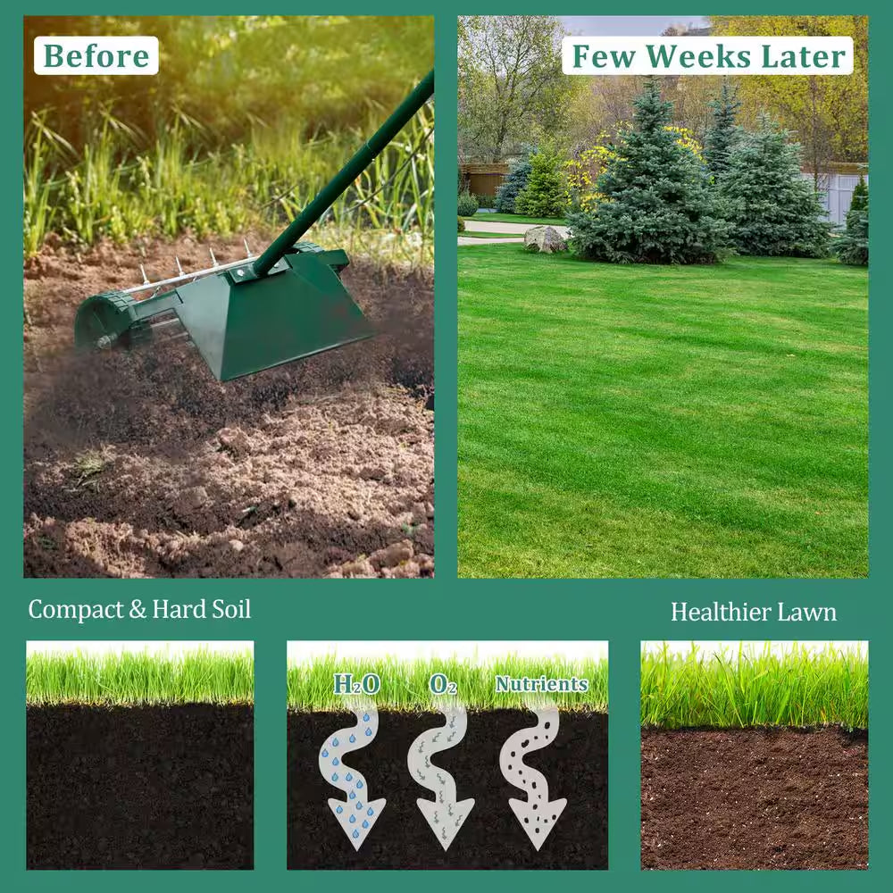18-inch Heavy-Duty Rolling Spike Lawn Aerator with Splash Guard