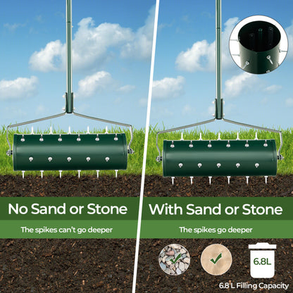 Heavy-Duty Manual Lawn Aerator - Adjustable Weight, Ergonomic